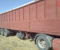 Красный Когель SN 24, объемом двигателя 0 л и пробегом 111 тыс. км за 4100 $, фото 1 на Automoto.ua