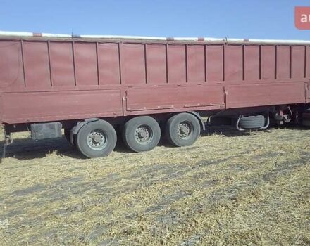 Красный Когель SN 24, объемом двигателя 0 л и пробегом 111 тыс. км за 4100 $, фото 10 на Automoto.ua