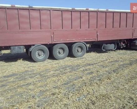 Красный Когель SN 24, объемом двигателя 0 л и пробегом 111 тыс. км за 4100 $, фото 8 на Automoto.ua