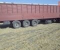 Красный Когель SN 24, объемом двигателя 0 л и пробегом 111 тыс. км за 4100 $, фото 8 на Automoto.ua