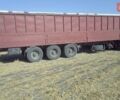 Красный Когель SN 24, объемом двигателя 0 л и пробегом 111 тыс. км за 4100 $, фото 9 на Automoto.ua