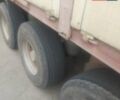 Красный Когель SN 24, объемом двигателя 0 л и пробегом 1 тыс. км за 3000 $, фото 3 на Automoto.ua