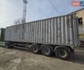 Червоний Когель SN 24, об'ємом двигуна 0 л та пробігом 555 тис. км за 13000 $, фото 1 на Automoto.ua