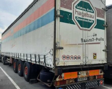 Красный Когель SN 24, объемом двигателя 0 л и пробегом 0 тыс. км за 3500 $, фото 1 на Automoto.ua