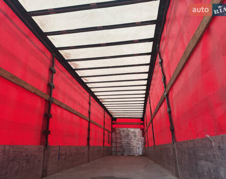 Красный Когель SN 24, объемом двигателя 0 л и пробегом 0 тыс. км за 6500 $, фото 1 на Automoto.ua