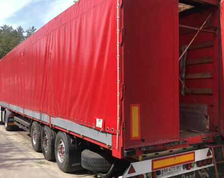 Красный Когель SN 24, объемом двигателя 0 л и пробегом 0 тыс. км за 6500 $, фото 3 на Automoto.ua