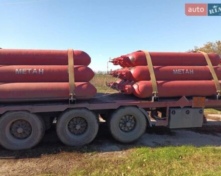 Красный Когель SN 24, объемом двигателя 0 л и пробегом 0 тыс. км за 64000 $, фото 2 на Automoto.ua