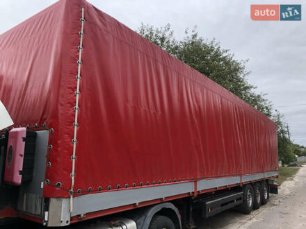 Красный Когель SN 24, объемом двигателя 0 л и пробегом 0 тыс. км за 6500 $, фото 1 на Automoto.ua