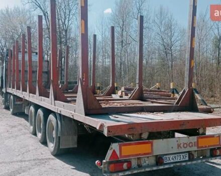 Красный Когель SN 24, объемом двигателя 0 л и пробегом 500 тыс. км за 4500 $, фото 1 на Automoto.ua