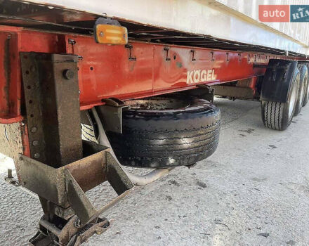 Красный Когель SN 24, объемом двигателя 0 л и пробегом 1 тыс. км за 7000 $, фото 5 на Automoto.ua