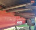 Красный Когель SN 24, объемом двигателя 0 л и пробегом 500 тыс. км за 3500 $, фото 15 на Automoto.ua