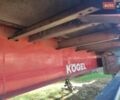 Красный Когель SN 24, объемом двигателя 0 л и пробегом 500 тыс. км за 3500 $, фото 16 на Automoto.ua