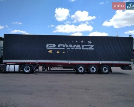 Червоний Когель SN 24, об'ємом двигуна 0 л та пробігом 0 тис. км за 7000 $, фото 7 на Automoto.ua