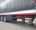 Червоний Когель SN 24, об'ємом двигуна 0 л та пробігом 0 тис. км за 7000 $, фото 3 на Automoto.ua