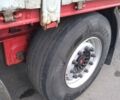 Червоний Когель SN 24, об'ємом двигуна 0 л та пробігом 0 тис. км за 7000 $, фото 12 на Automoto.ua