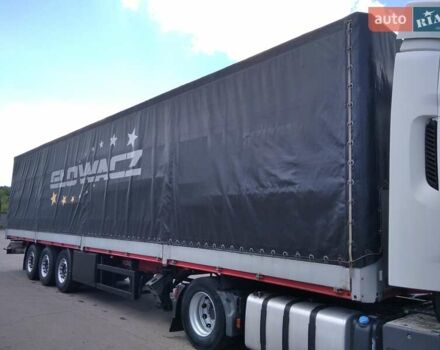 Червоний Когель SN 24, об'ємом двигуна 0 л та пробігом 0 тис. км за 7000 $, фото 1 на Automoto.ua