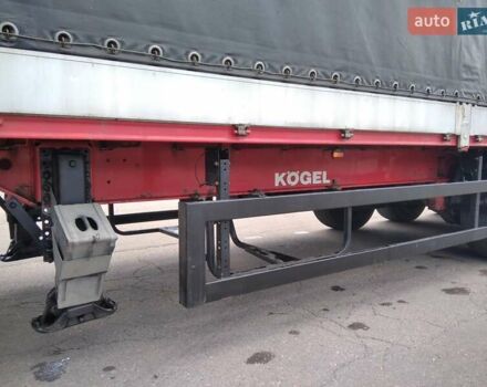Червоний Когель SN 24, об'ємом двигуна 0 л та пробігом 0 тис. км за 7000 $, фото 10 на Automoto.ua