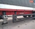 Червоний Когель SN 24, об'ємом двигуна 0 л та пробігом 0 тис. км за 7000 $, фото 10 на Automoto.ua