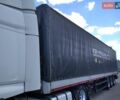 Червоний Когель SN 24, об'ємом двигуна 0 л та пробігом 0 тис. км за 7000 $, фото 9 на Automoto.ua