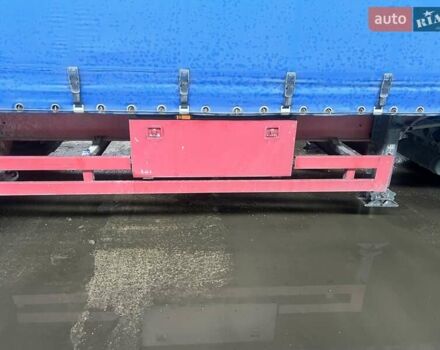 Красный Когель SN 24, объемом двигателя 0 л и пробегом 400 тыс. км за 6000 $, фото 4 на Automoto.ua