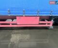 Красный Когель SN 24, объемом двигателя 0 л и пробегом 400 тыс. км за 6000 $, фото 4 на Automoto.ua