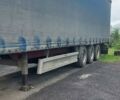 Червоний Когель SN 24, об'ємом двигуна 0 л та пробігом 200 тис. км за 4200 $, фото 10 на Automoto.ua