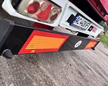 Красный Когель SN 24, объемом двигателя 0 л и пробегом 1 тыс. км за 11500 $, фото 6 на Automoto.ua