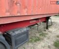 Красный Когель SN 24, объемом двигателя 0 л и пробегом 100 тыс. км за 12000 $, фото 4 на Automoto.ua