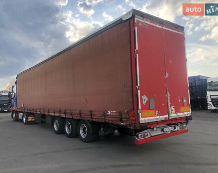 Червоний Когель SN 24, об'ємом двигуна 0 л та пробігом 800 тис. км за 9000 $, фото 5 на Automoto.ua