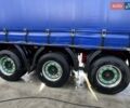 Красный Когель SN 24, объемом двигателя 0 л и пробегом 0 тыс. км за 7500 $, фото 4 на Automoto.ua