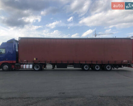 Червоний Когель SN 24, об'ємом двигуна 0 л та пробігом 800 тис. км за 9000 $, фото 8 на Automoto.ua