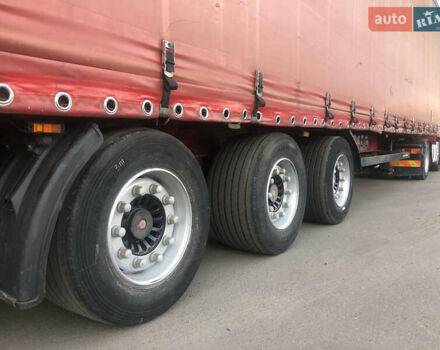 Червоний Когель SN 24, об'ємом двигуна 0 л та пробігом 800 тис. км за 9000 $, фото 3 на Automoto.ua