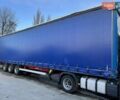 Красный Когель SN 24, объемом двигателя 0 л и пробегом 0 тыс. км за 7500 $, фото 2 на Automoto.ua