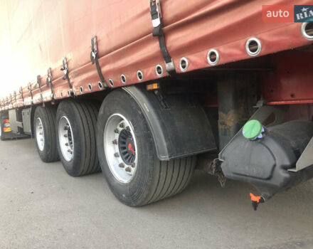 Червоний Когель SN 24, об'ємом двигуна 0 л та пробігом 800 тис. км за 9000 $, фото 2 на Automoto.ua