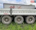 Когель SN 24, объемом двигателя 0 л и пробегом 100 тыс. км за 3200 $, фото 3 на Automoto.ua