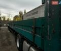 Когель SN 24, объемом двигателя 0 л и пробегом 0 тыс. км за 3000 $, фото 1 на Automoto.ua