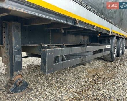 Когель SN 24, об'ємом двигуна 0 л та пробігом 400 тис. км за 5000 $, фото 2 на Automoto.ua