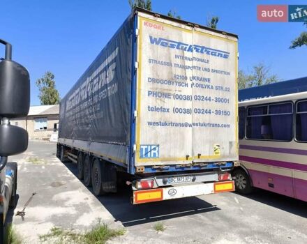 Когель SN 24, объемом двигателя 0 л и пробегом 0 тыс. км за 8256 $, фото 4 на Automoto.ua