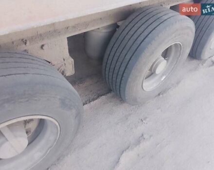 Когель SN 24, объемом двигателя 0 л и пробегом 1 тыс. км за 5500 $, фото 6 на Automoto.ua