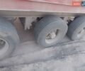 Когель SN 24, объемом двигателя 0 л и пробегом 1 тыс. км за 5500 $, фото 2 на Automoto.ua