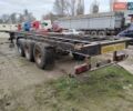 Когель SN 24, объемом двигателя 0 л и пробегом 0 тыс. км за 3200 $, фото 1 на Automoto.ua