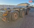 Когель SN 24, объемом двигателя 0 л и пробегом 0 тыс. км за 7000 $, фото 5 на Automoto.ua
