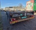 Когель SN 24, объемом двигателя 0 л и пробегом 0 тыс. км за 7000 $, фото 1 на Automoto.ua