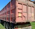 Когель SN 24, об'ємом двигуна 0 л та пробігом 50 тис. км за 7700 $, фото 5 на Automoto.ua