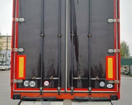 Когель SN 24, объемом двигателя 0 л и пробегом 100 тыс. км за 5500 $, фото 5 на Automoto.ua