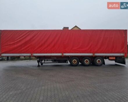 Когель SN 24, об'ємом двигуна 0 л та пробігом 100 тис. км за 5900 $, фото 2 на Automoto.ua