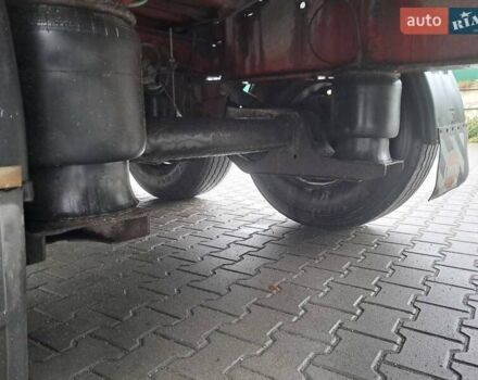 Когель SN 24, объемом двигателя 0 л и пробегом 100 тыс. км за 5500 $, фото 6 на Automoto.ua