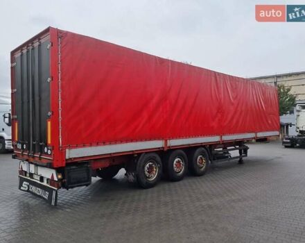 Когель SN 24, об'ємом двигуна 0 л та пробігом 100 тис. км за 5900 $, фото 1 на Automoto.ua