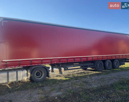 Когель SN 24, объемом двигателя 0 л и пробегом 0 тыс. км за 11000 $, фото 7 на Automoto.ua