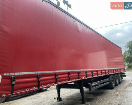 Когель SN 24, объемом двигателя 0 л и пробегом 0 тыс. км за 11000 $, фото 3 на Automoto.ua